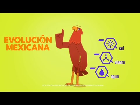 Energías limpias